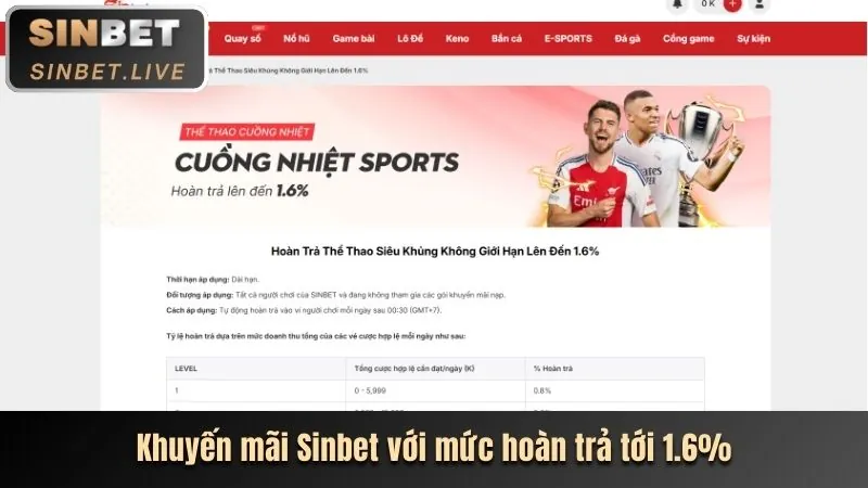 Hoàn trả không giới hạn tại ga13